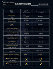 Carica l'immagine nel visualizzatore di Gallery, Morstorm E-model Iron Man Mk50 49 46 85 - 7aleon