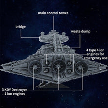 Carica l'immagine nel visualizzatore di Gallery, Imperial Star Destroyer Monarch - 7aleon