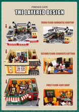 Carica l&#39;immagine nel visualizzatore di Gallery, Creative City Street View Central Perk Cafè - 7aleon
