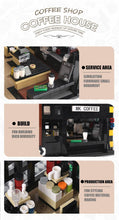 Carica l&#39;immagine nel visualizzatore di Gallery, Creative City Street View Coffee Shop - 7aleon
